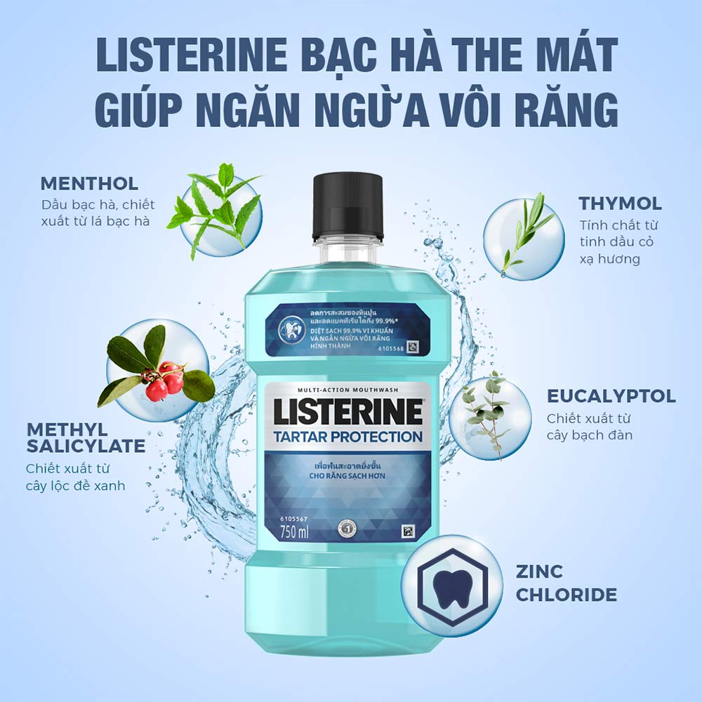 [ Nước súc miệng Listerine ]: Có mấy loại, giá thành, công dụng