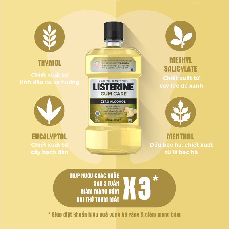 [ Nước súc miệng Listerine ]: Có mấy loại, giá thành, công dụng