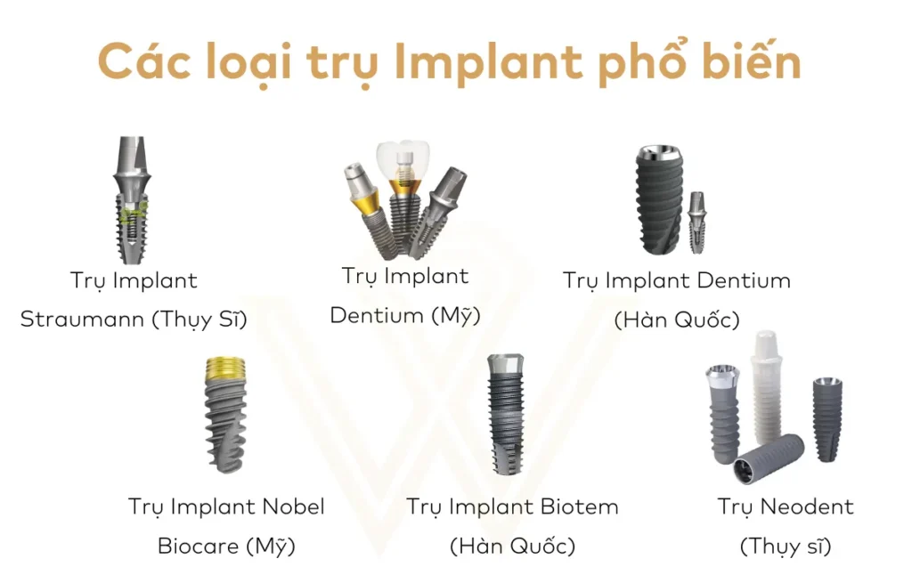 Trụ Implant là gì? Các loại trụ Implant tốt và giá 9 Sự khác nhau giữa các trụ Implant là gì